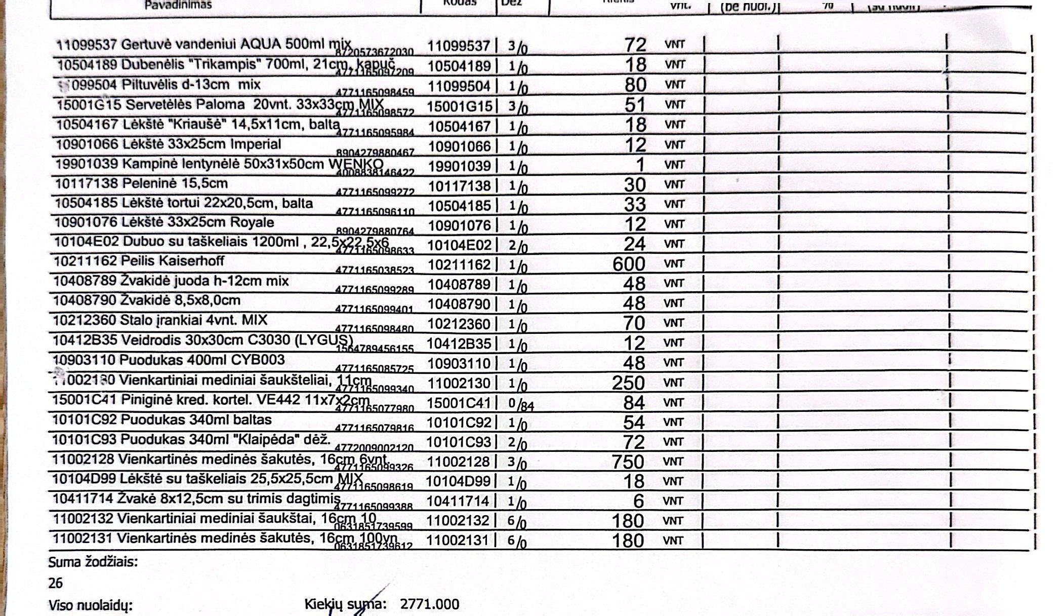 Namų apyvoka Nr. 30