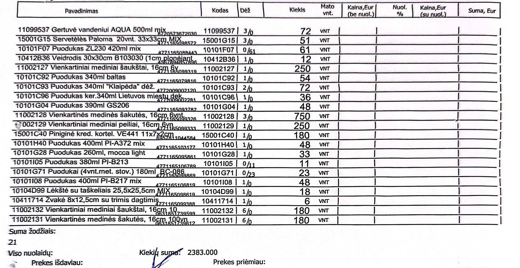 Namų apyvoka Nr. 29