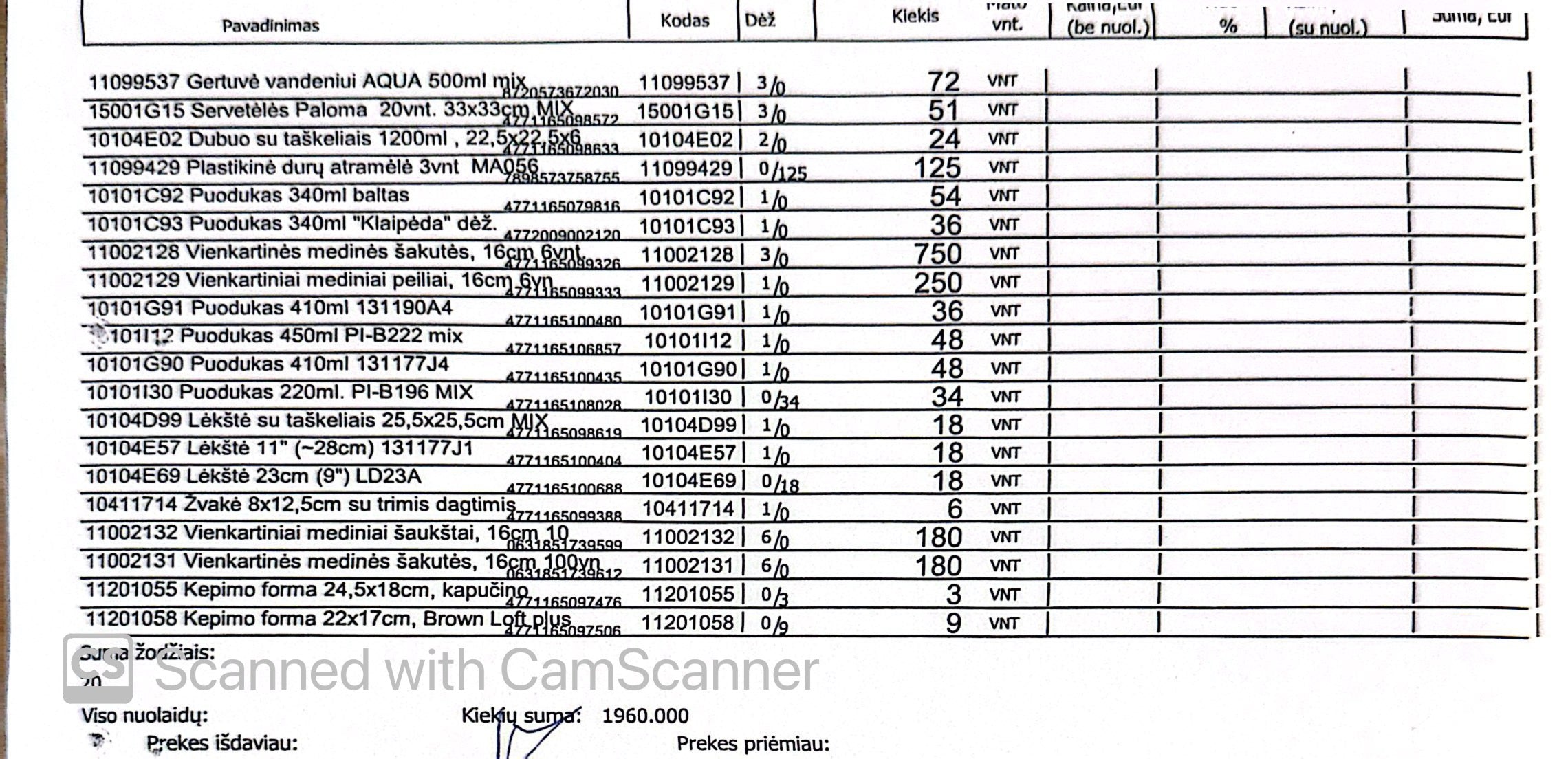 Namų apyvoka Nr. 27