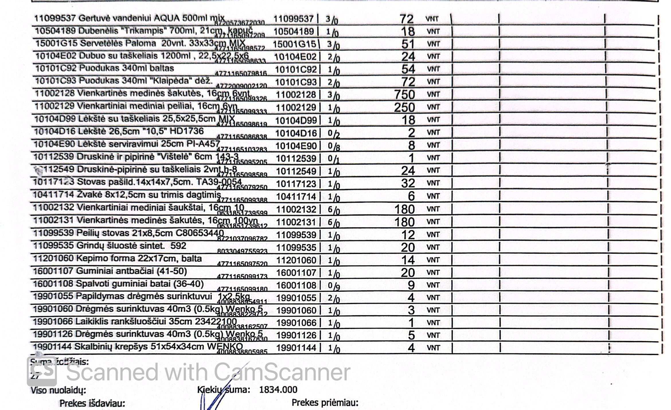 Namų apyvoka Nr. 26