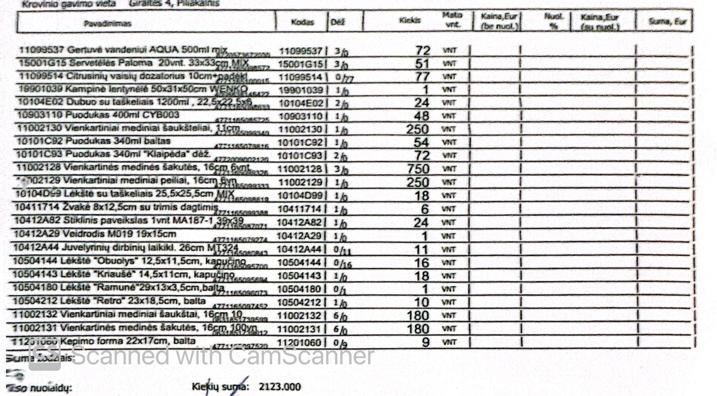 Namų apyvoka Nr. 25