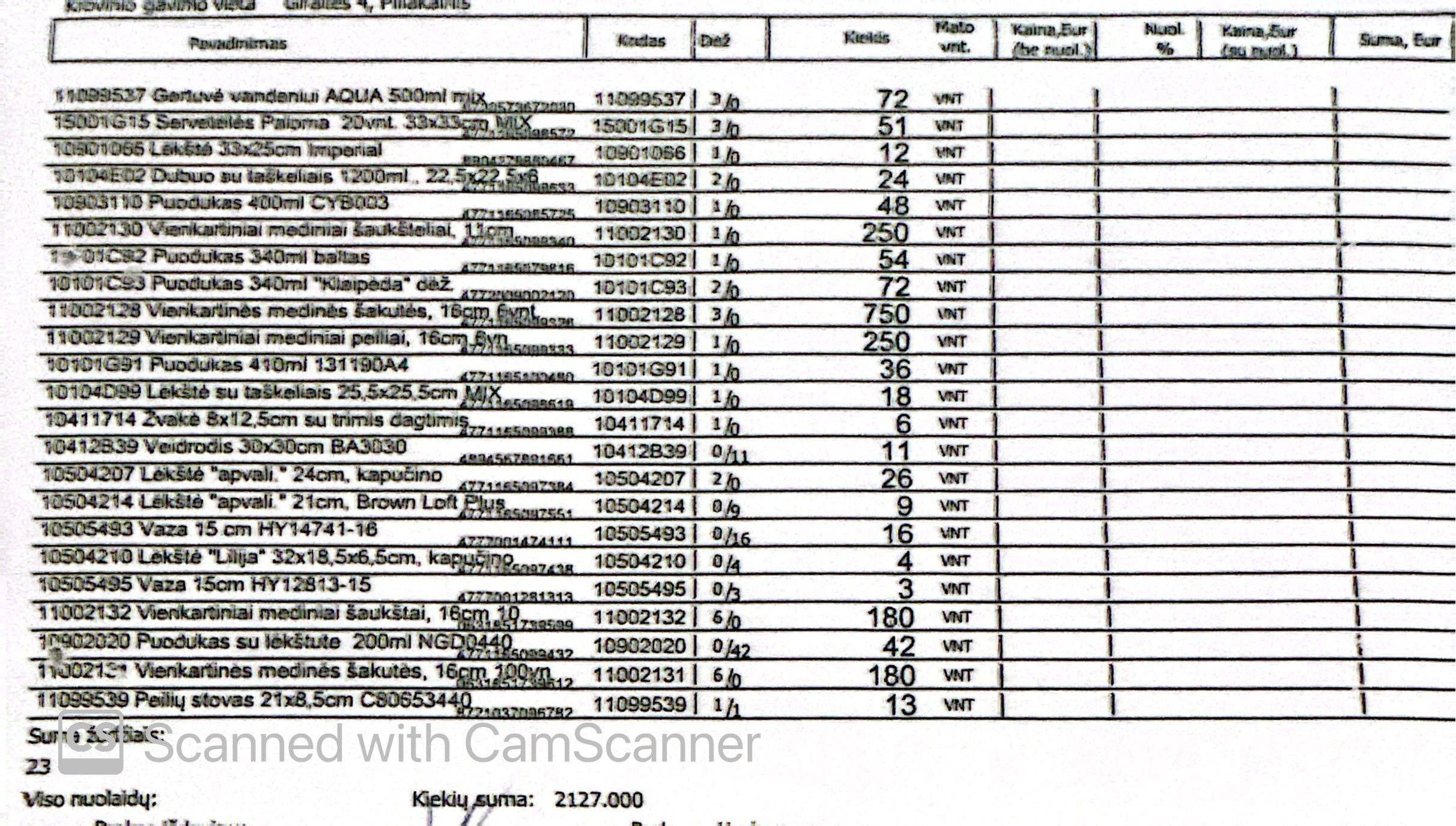 Namų apyvoka Nr. 24