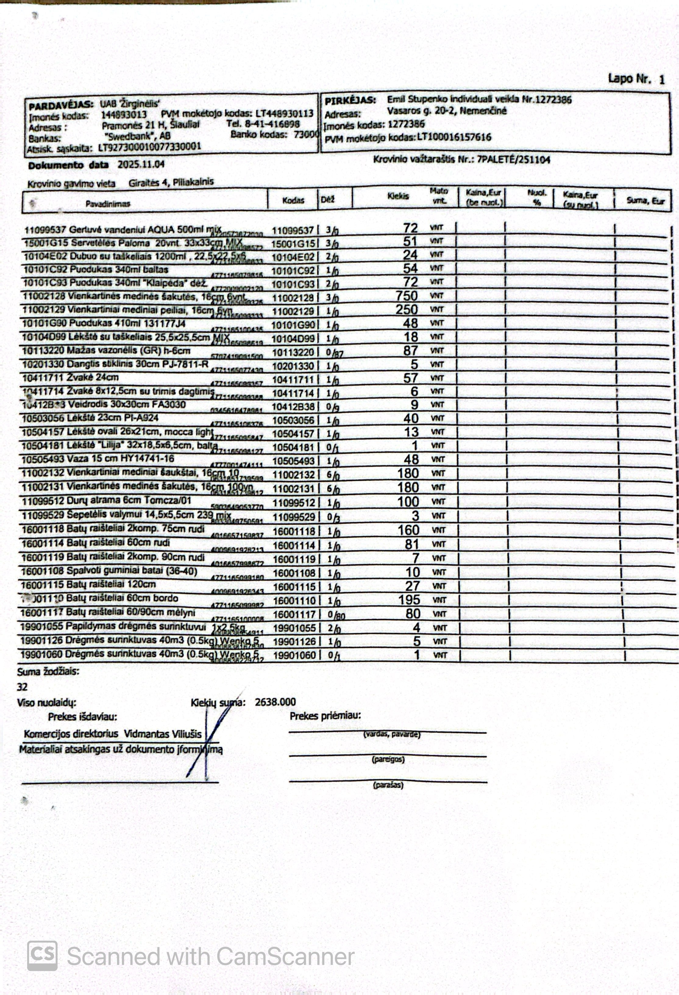 Namų apyvoka Nr. 23