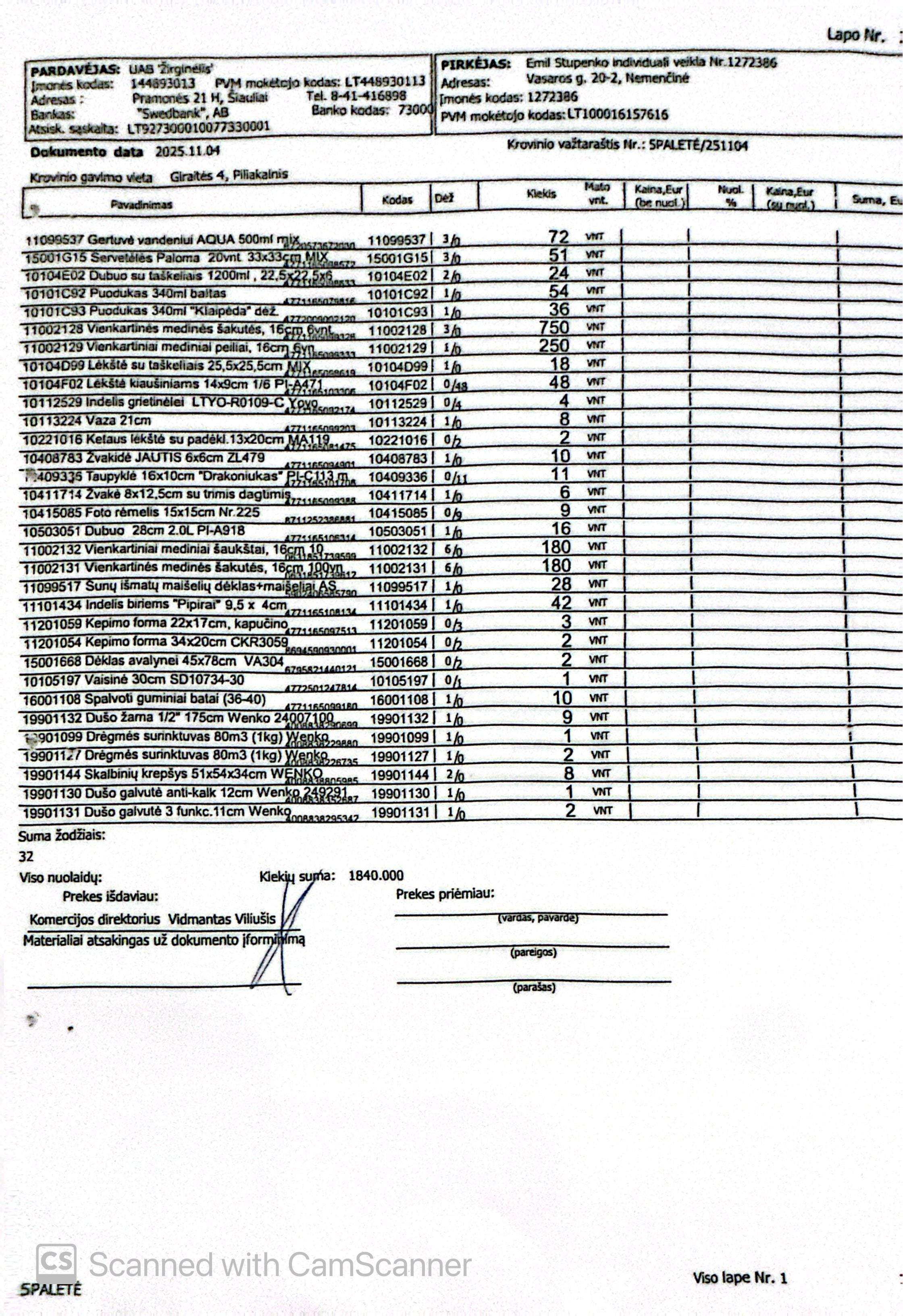 Namų apyvoka Nr. 22