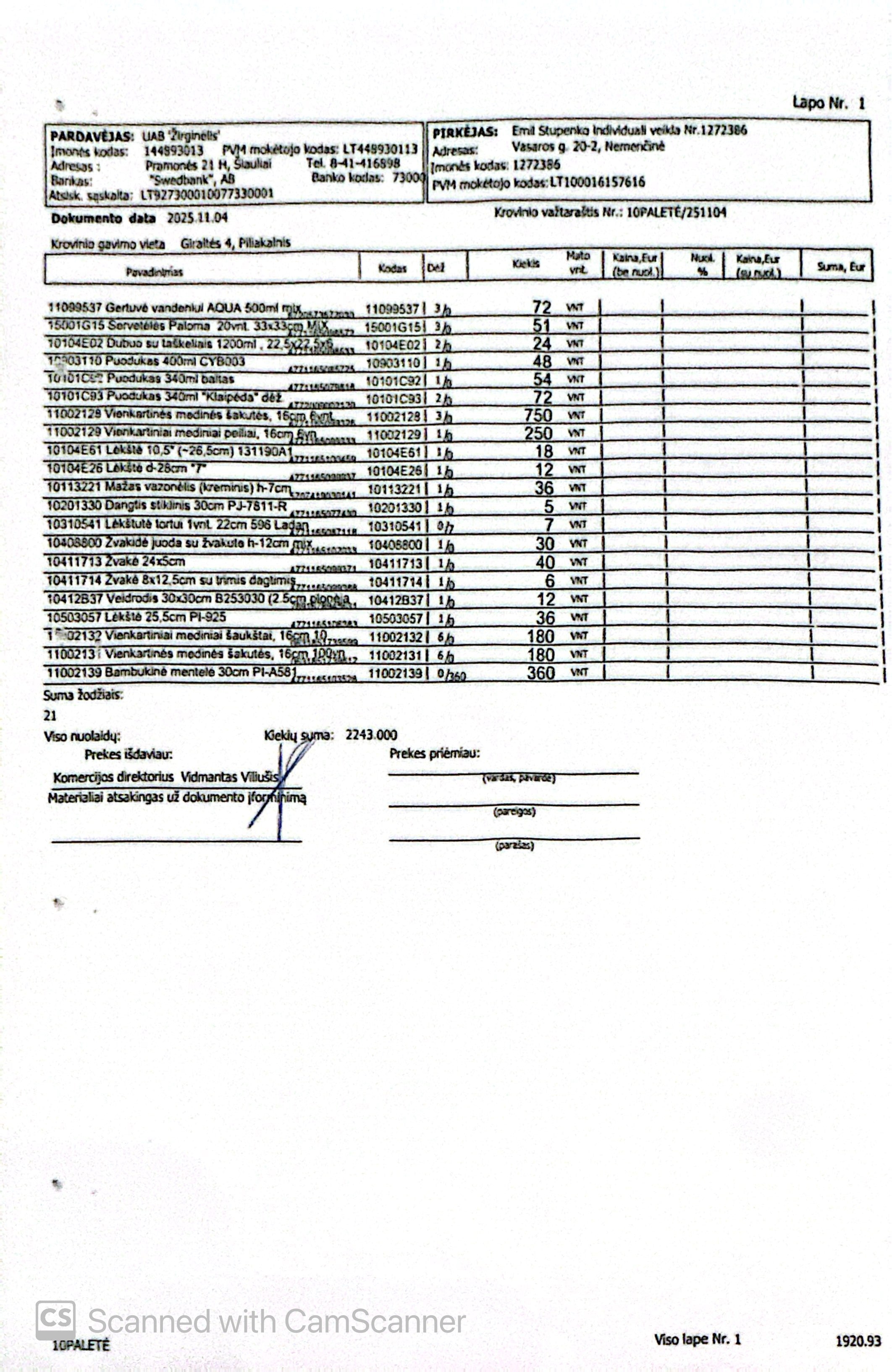 Namų apyvoka Nr. 21