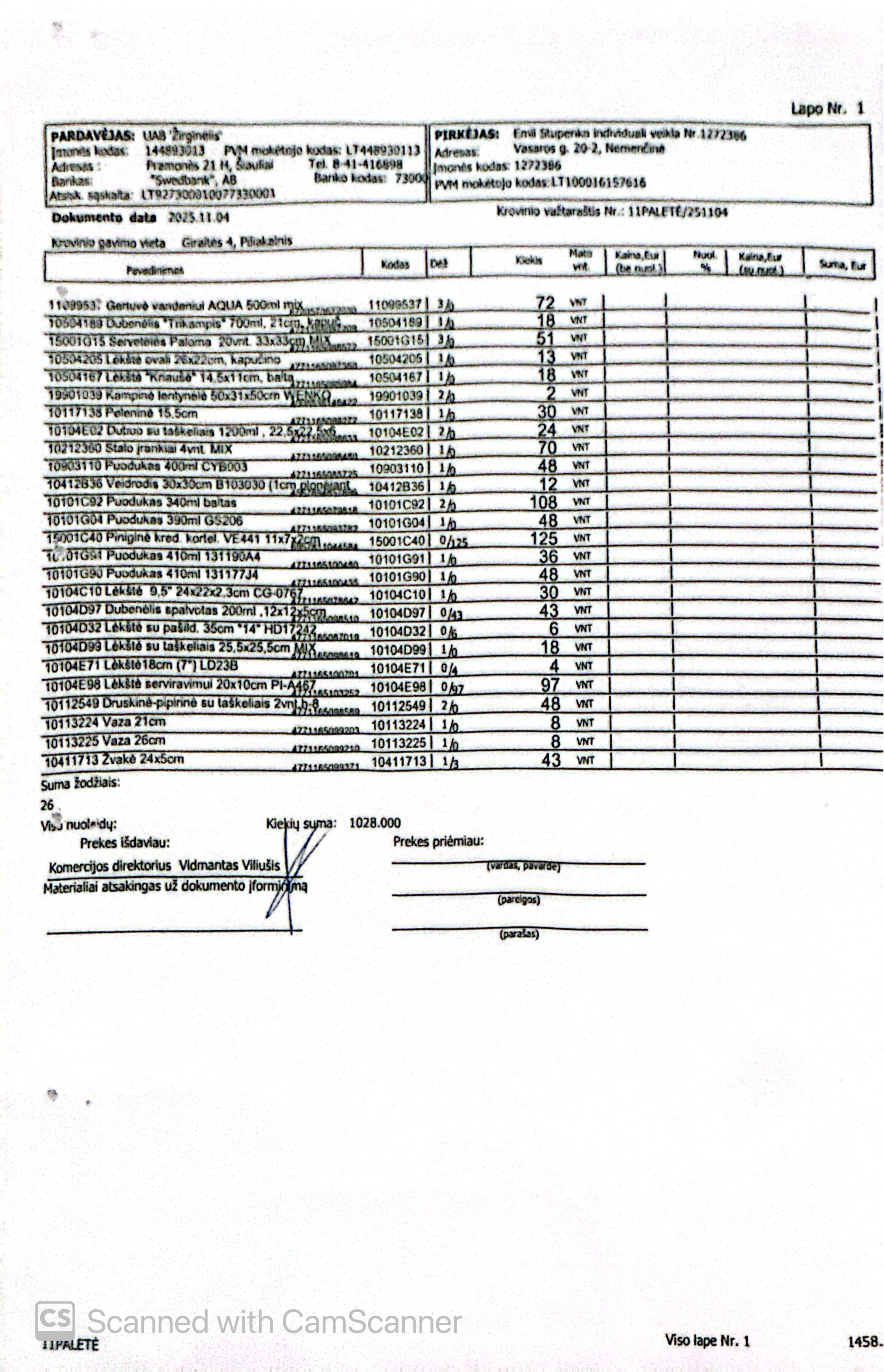 Namų apyvoka Nr. 20