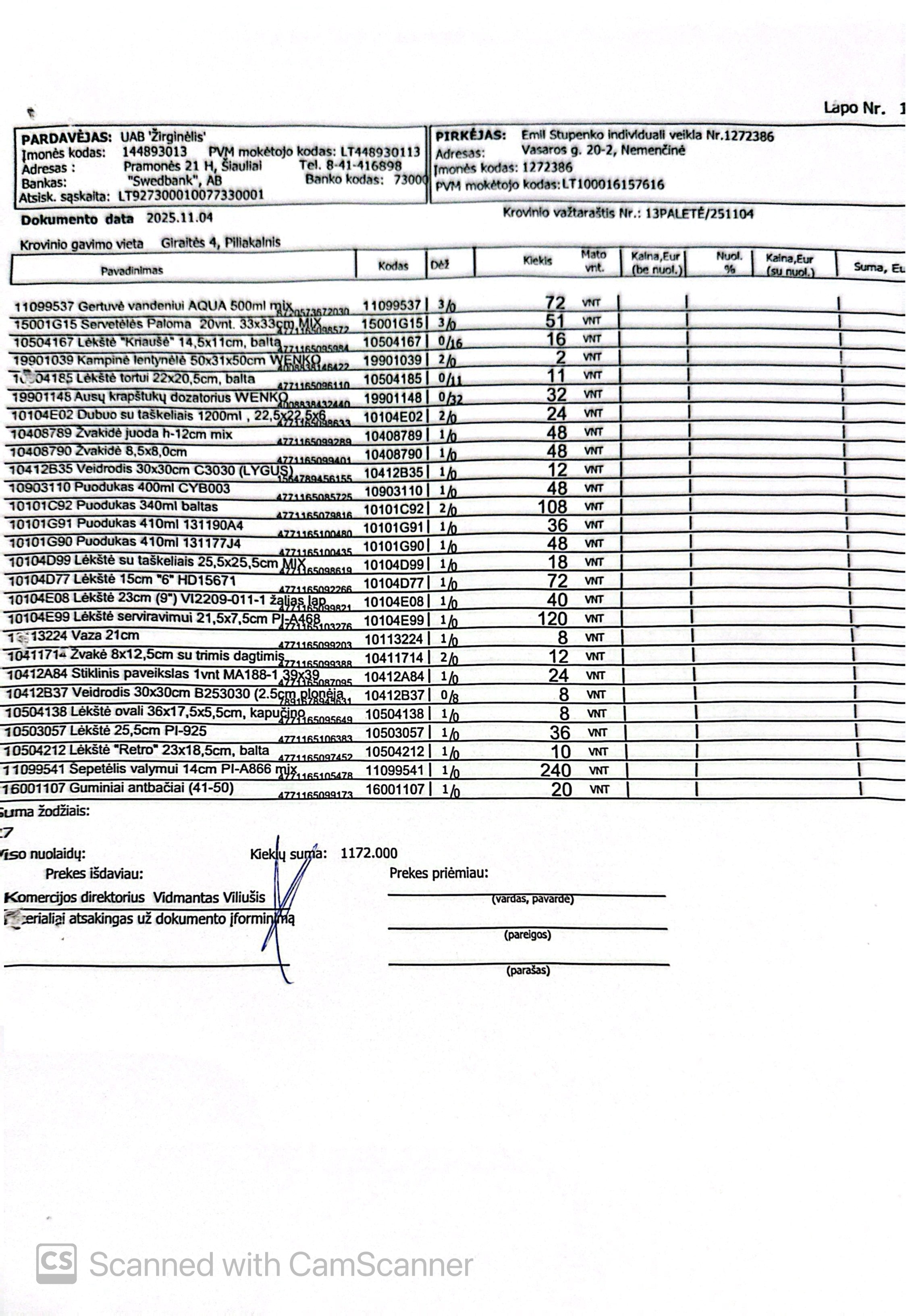 Namų apyvoka Nr. 18