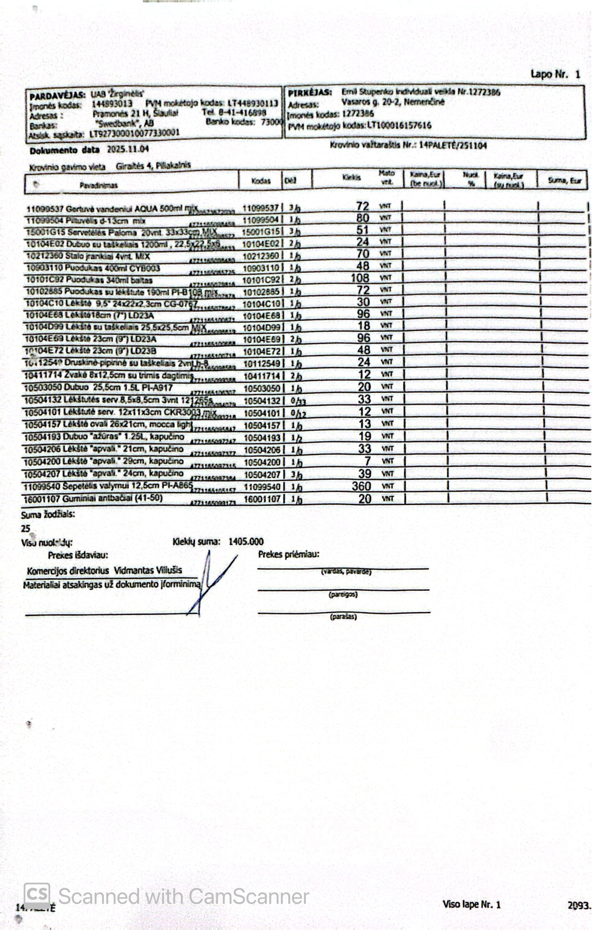 Namų apyvoka Nr. 17