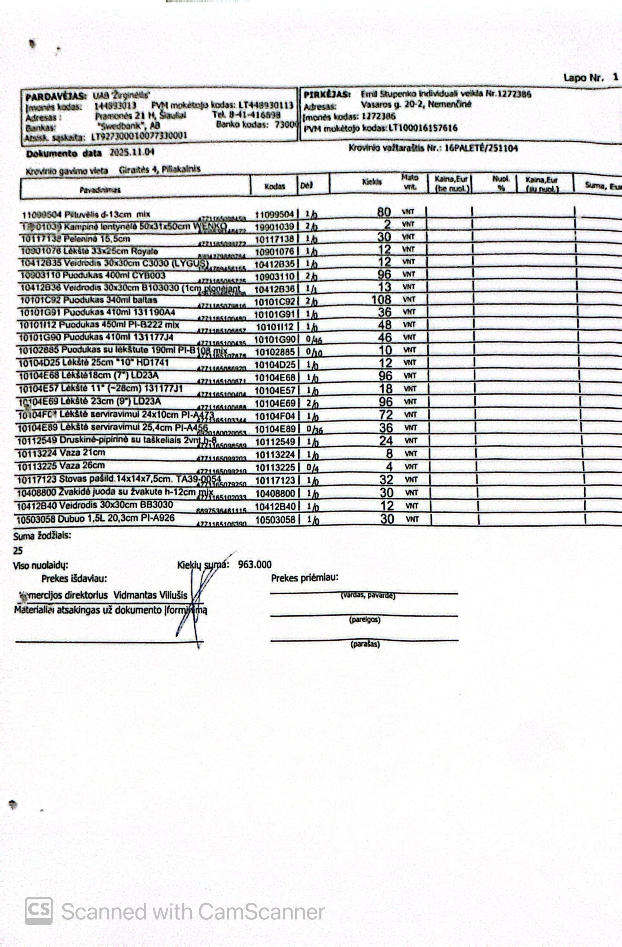 Namų apyvoka Nr. 15
