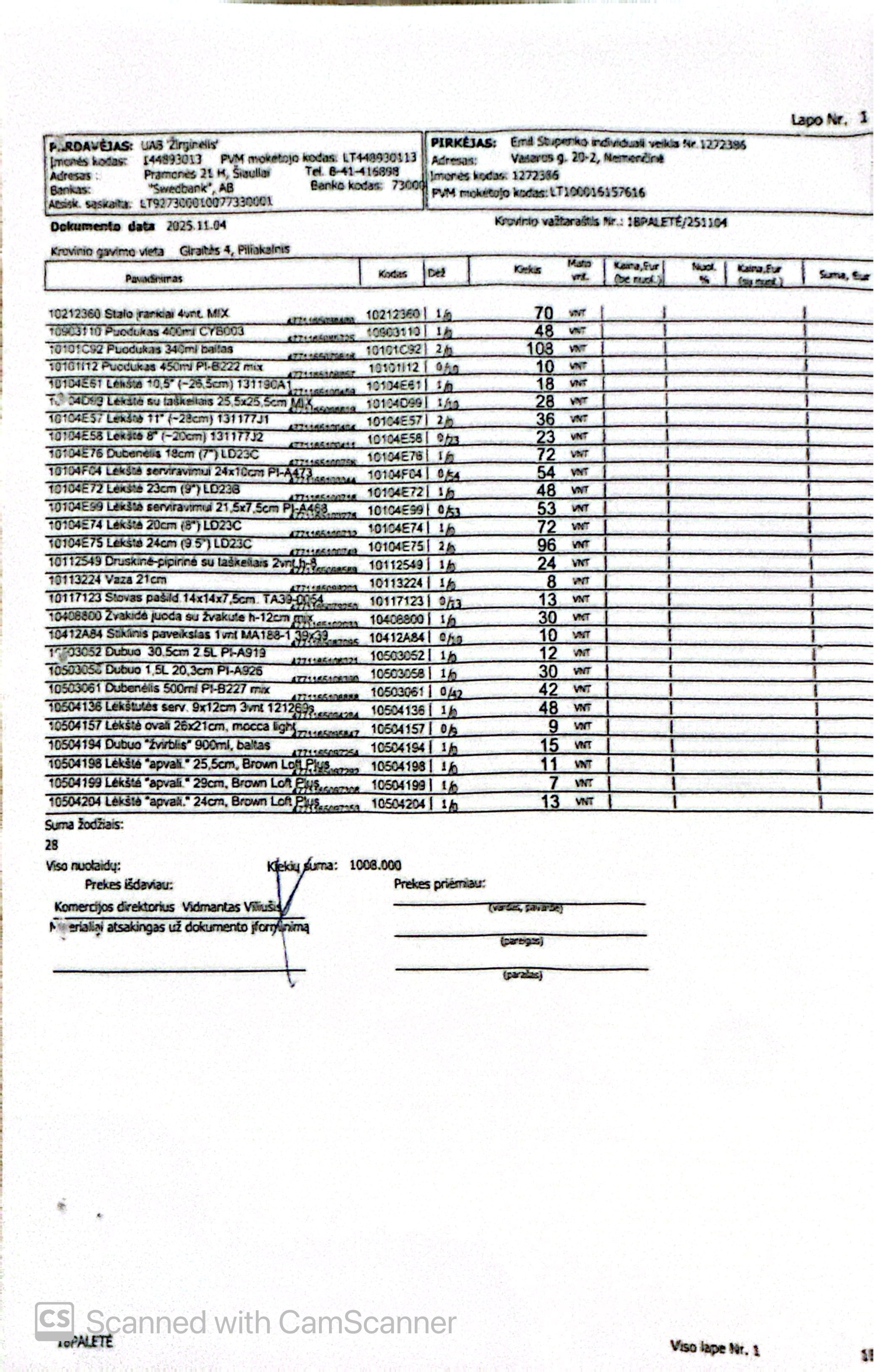 Namų apyvoka Nr. 13