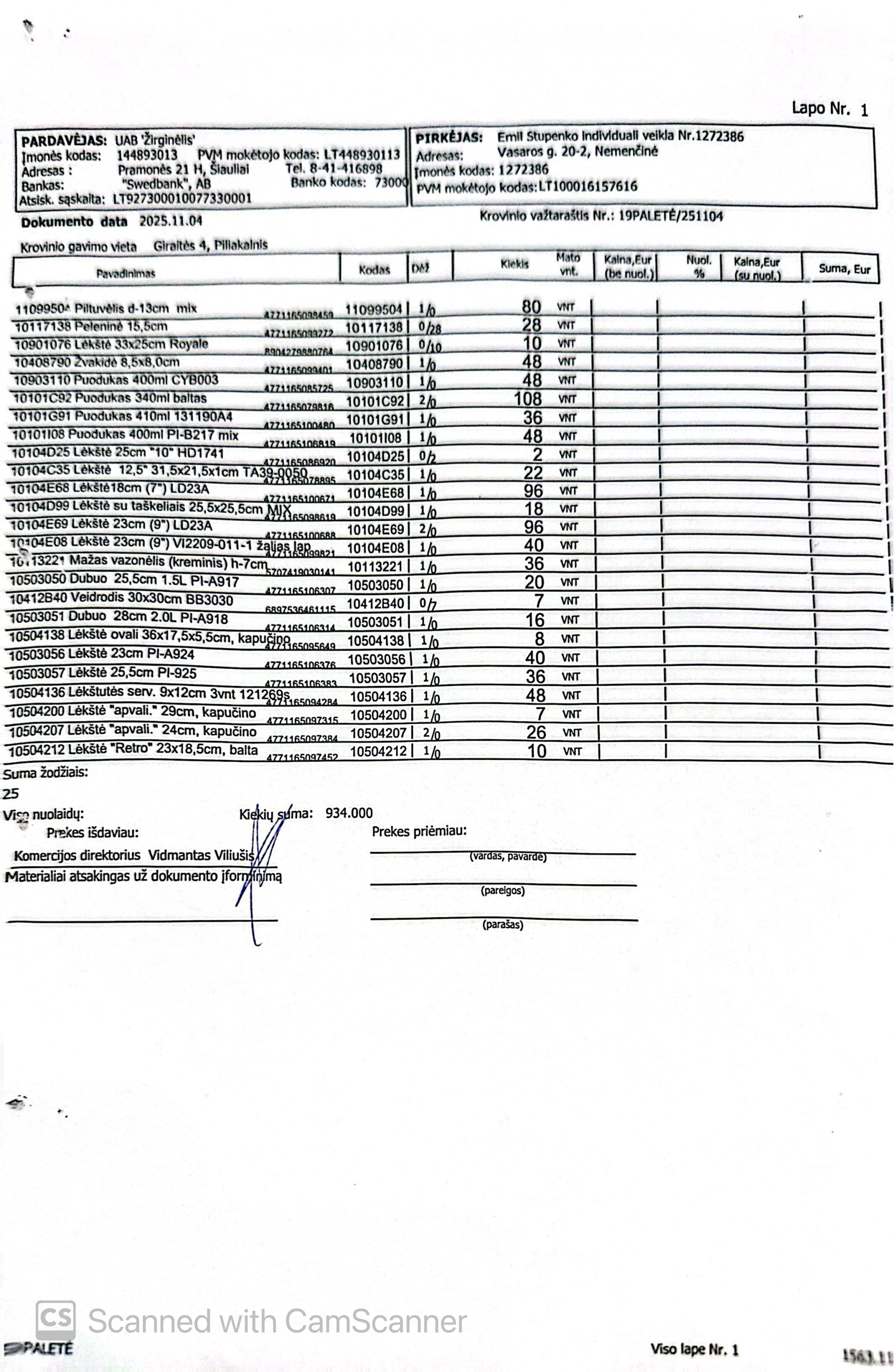 Namų apyvoka Nr. 12