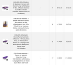 Pripučiami čiužiniai