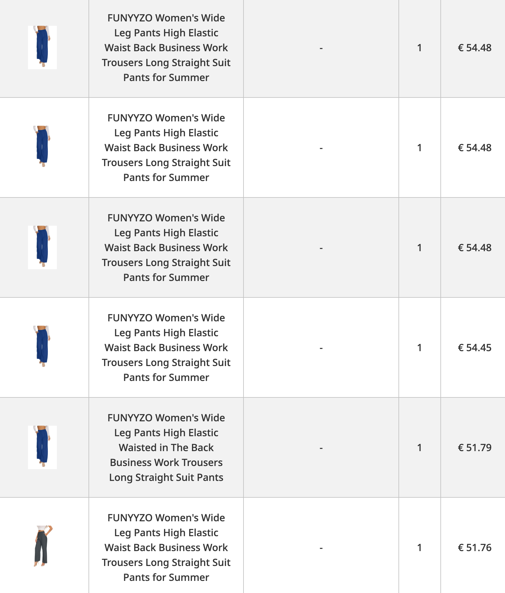 Paletė moteriškų drabužių