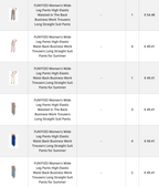 Women's clothing collection