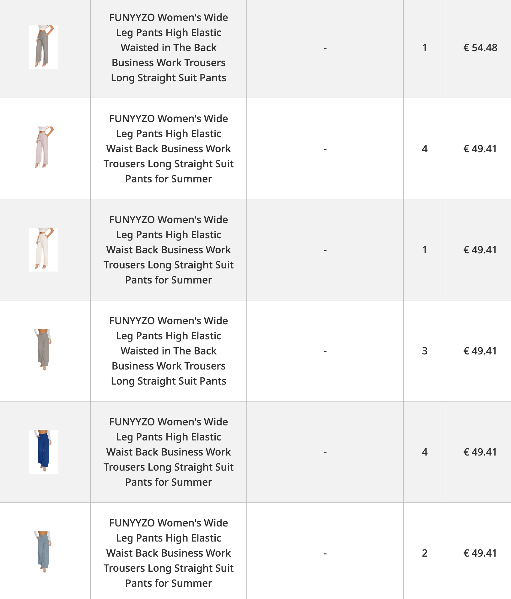 Paletė moteriškų drabužių