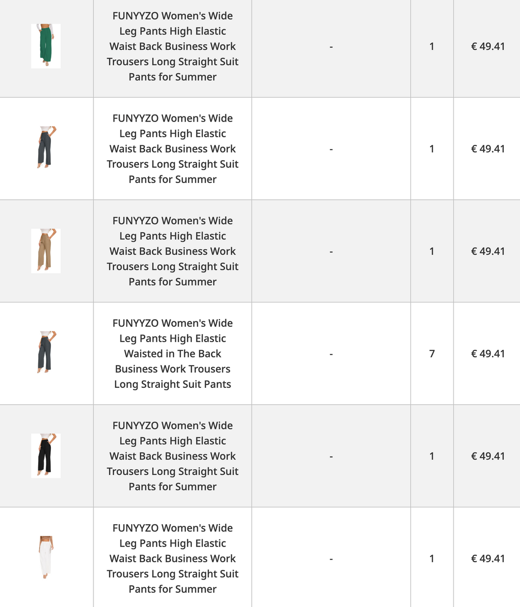 Women's clothing collection