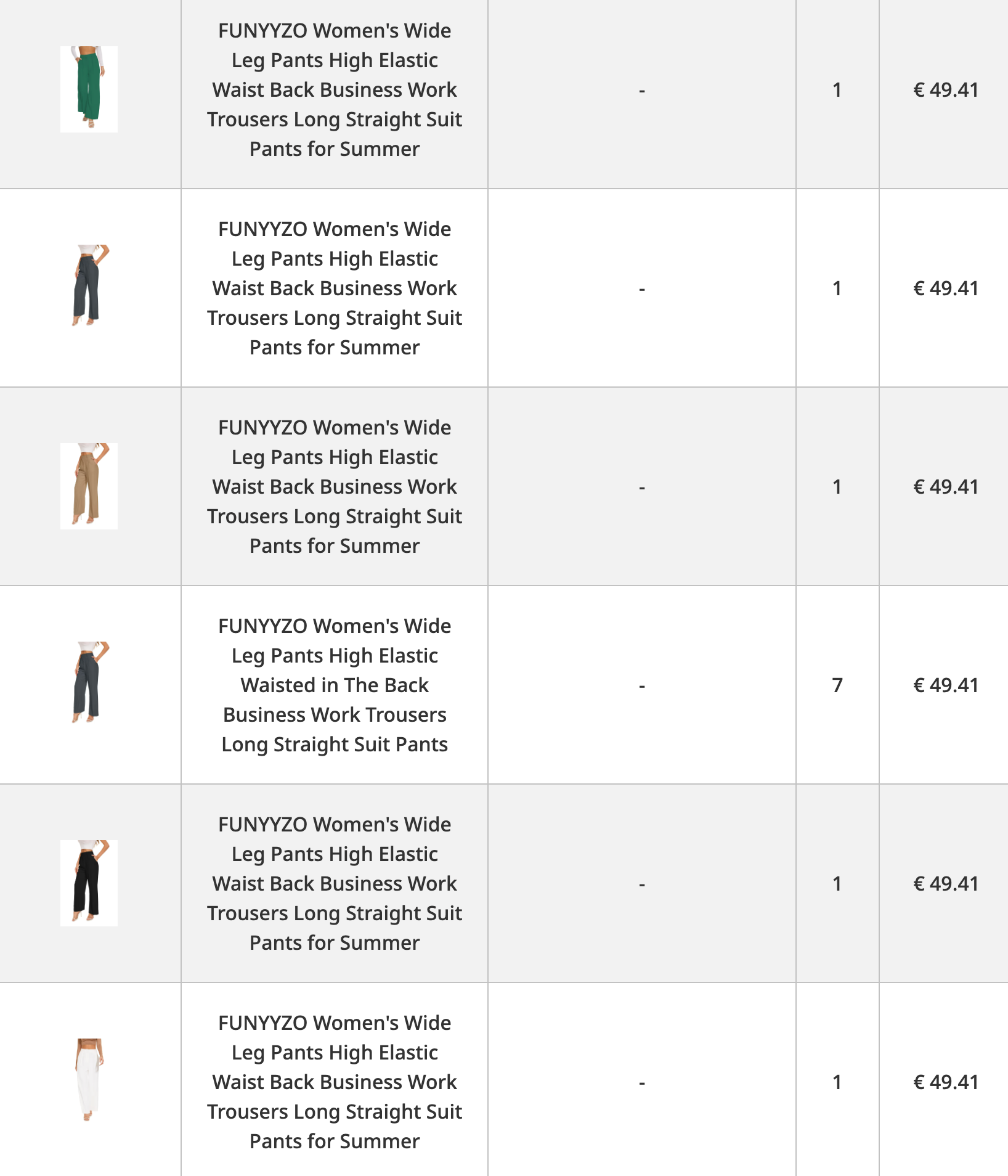 Paletė moteriškų drabužių