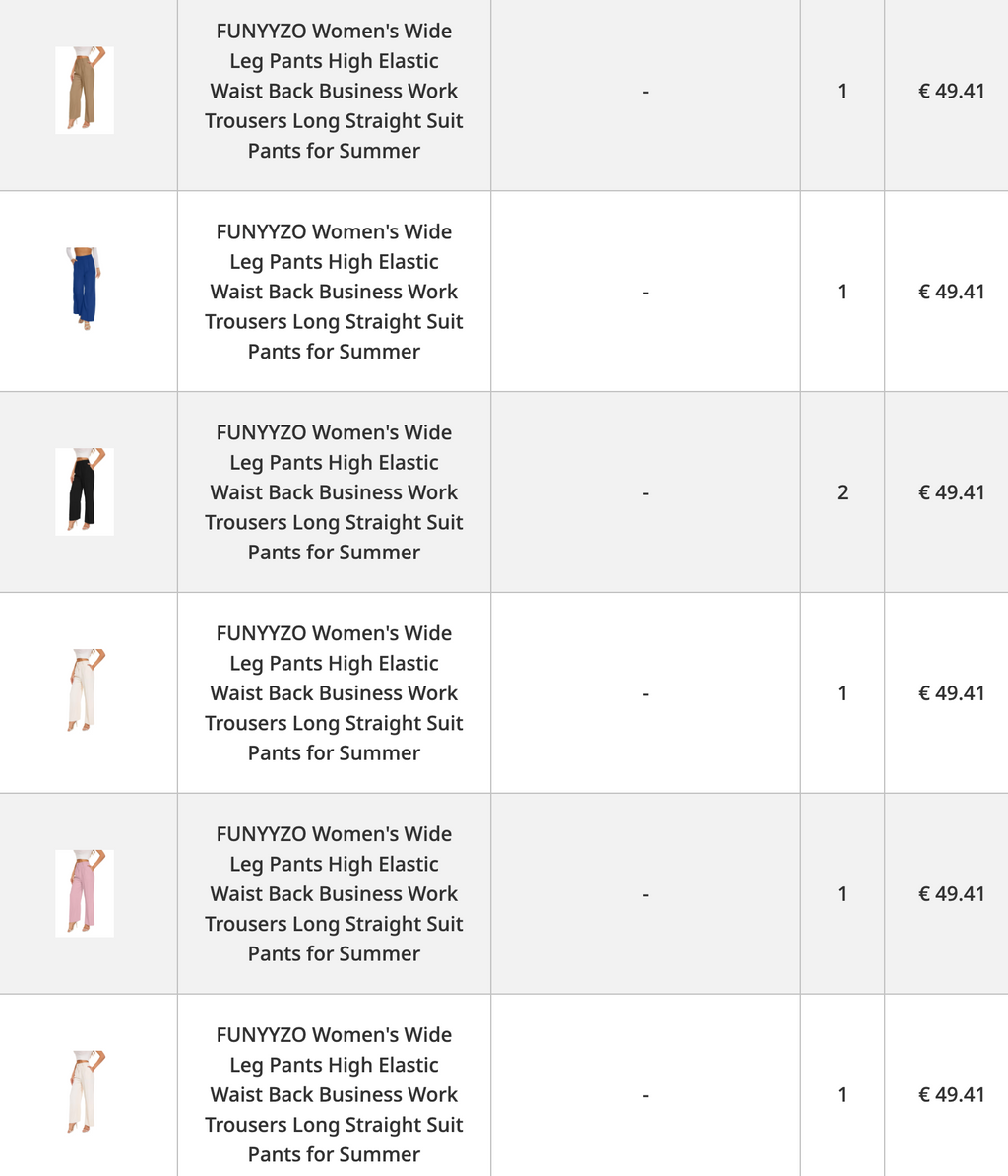 Women's clothing collection