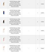 Women's clothing collection