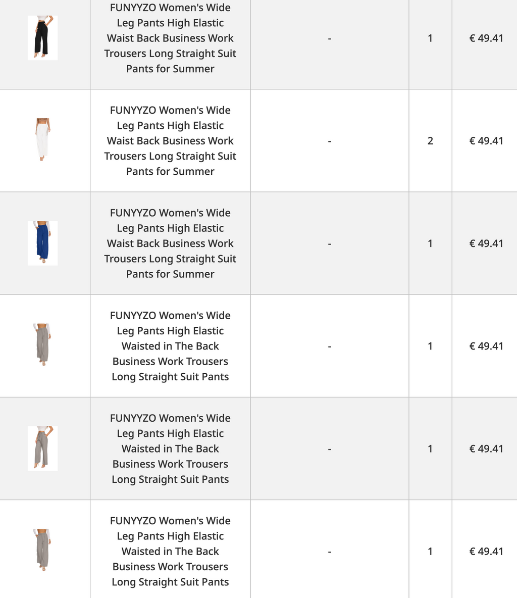Women's clothing collection