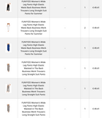 Women's clothing collection