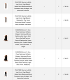 Women's clothing collection
