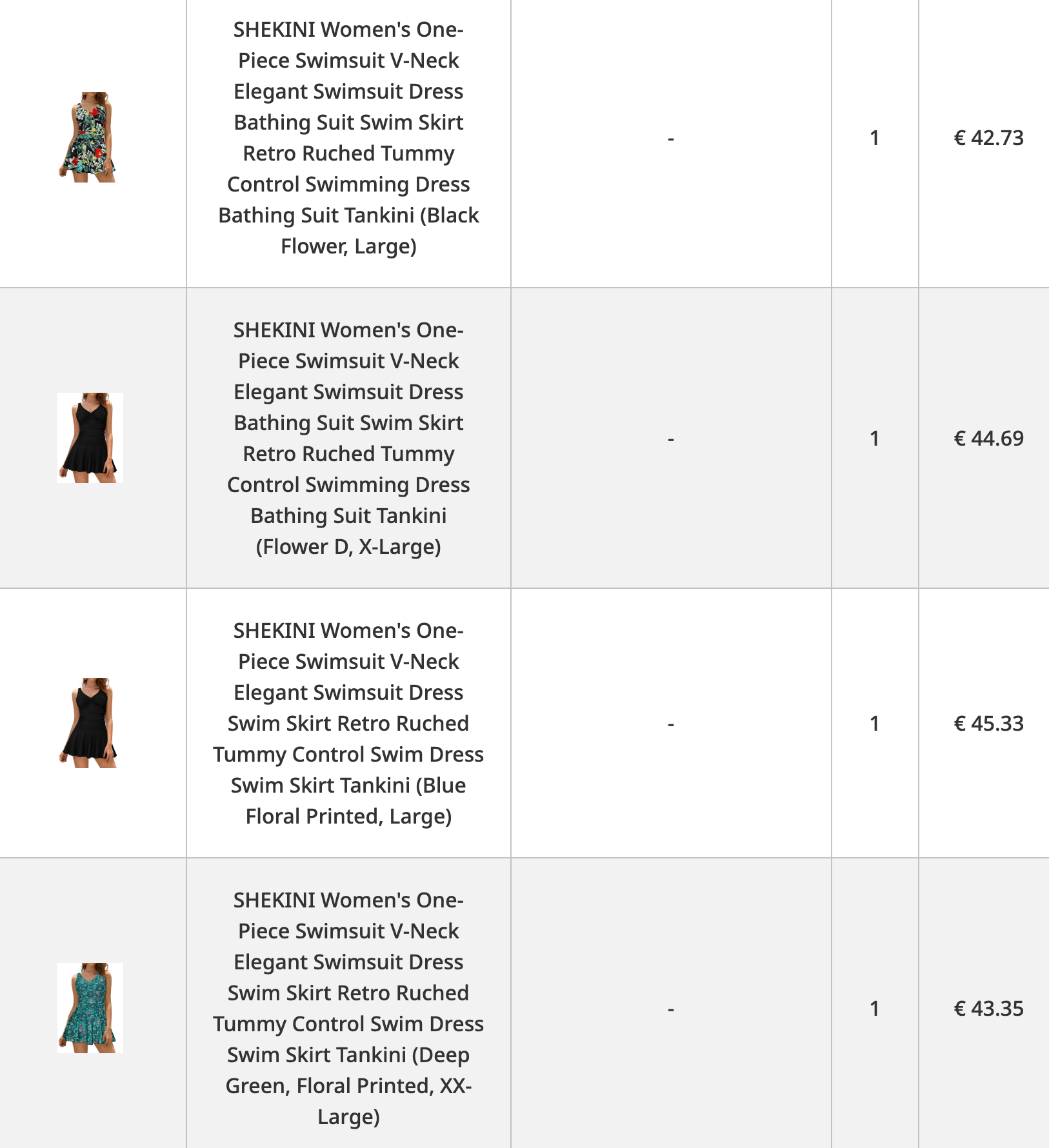 Women's clothing collection