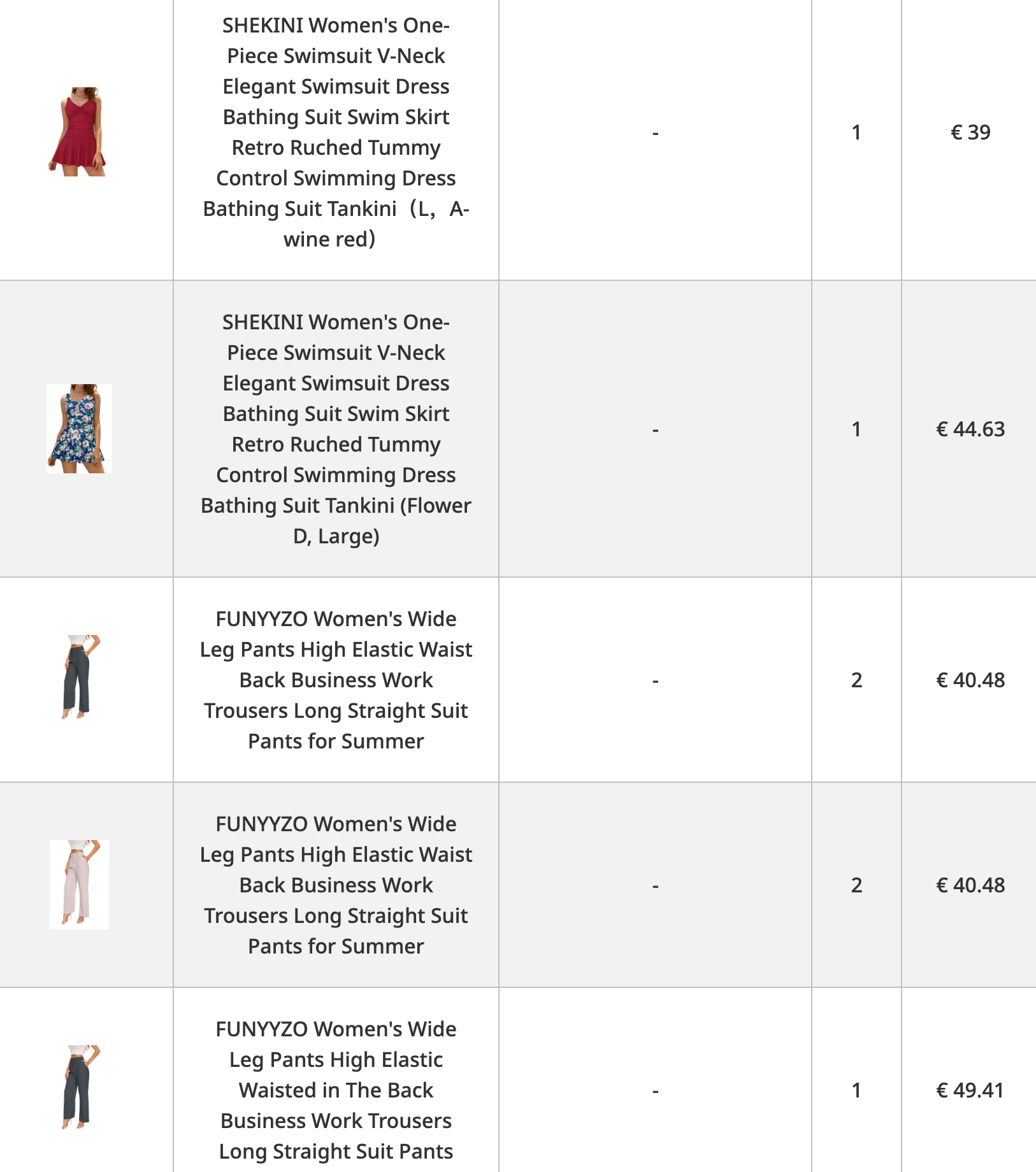 Women's clothing collection