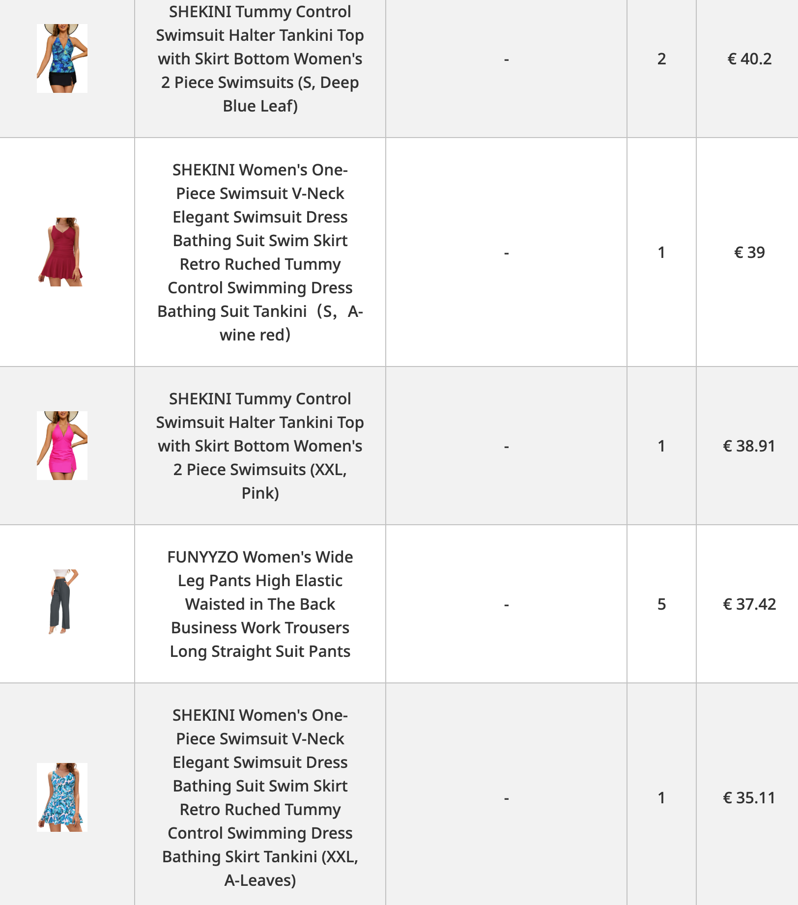 Women's clothing collection