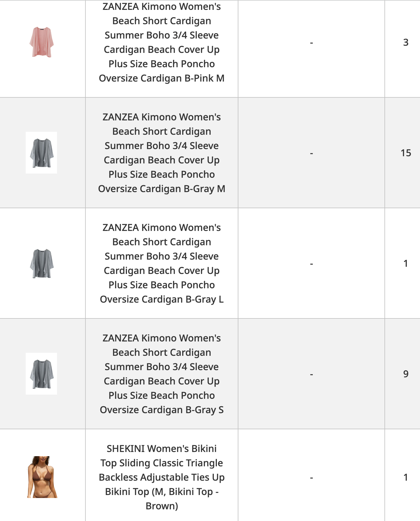 Women's clothing collection