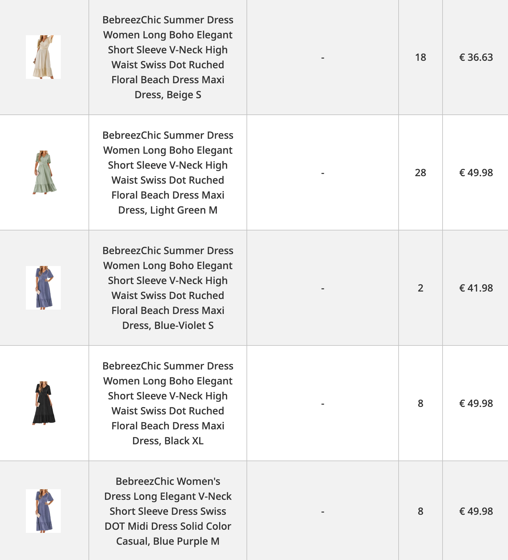 2 paletės suknelių