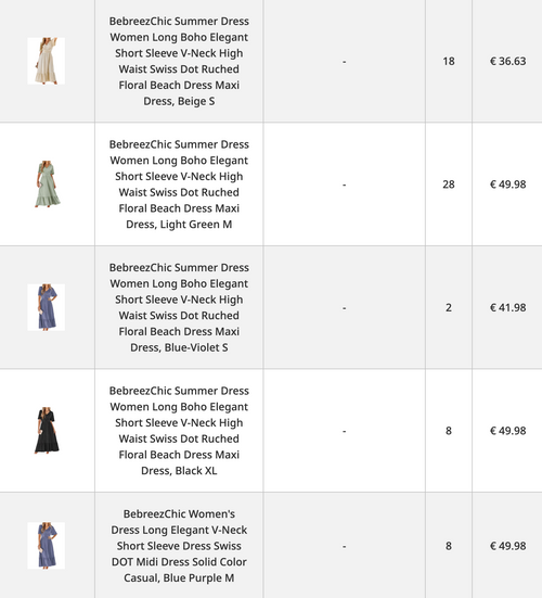 2 paletės suknelių