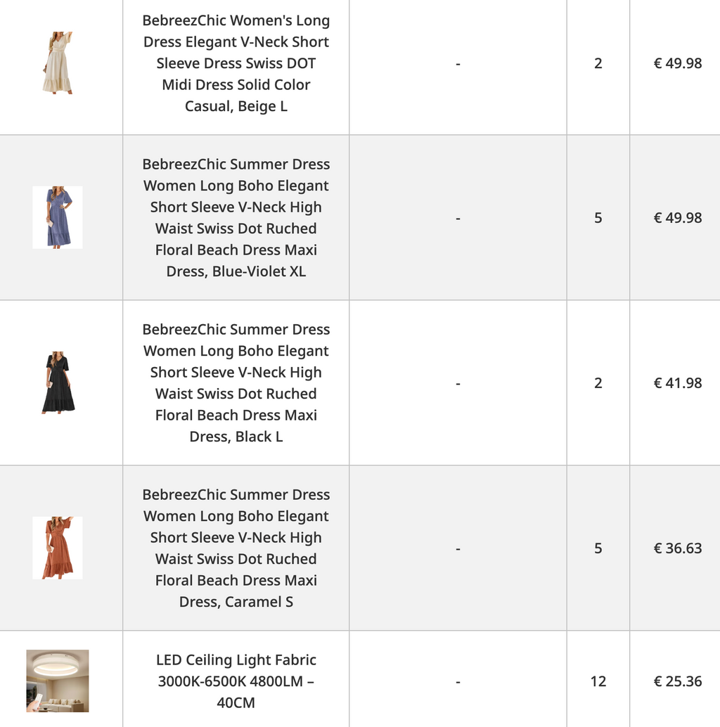 2 paletės suknelių