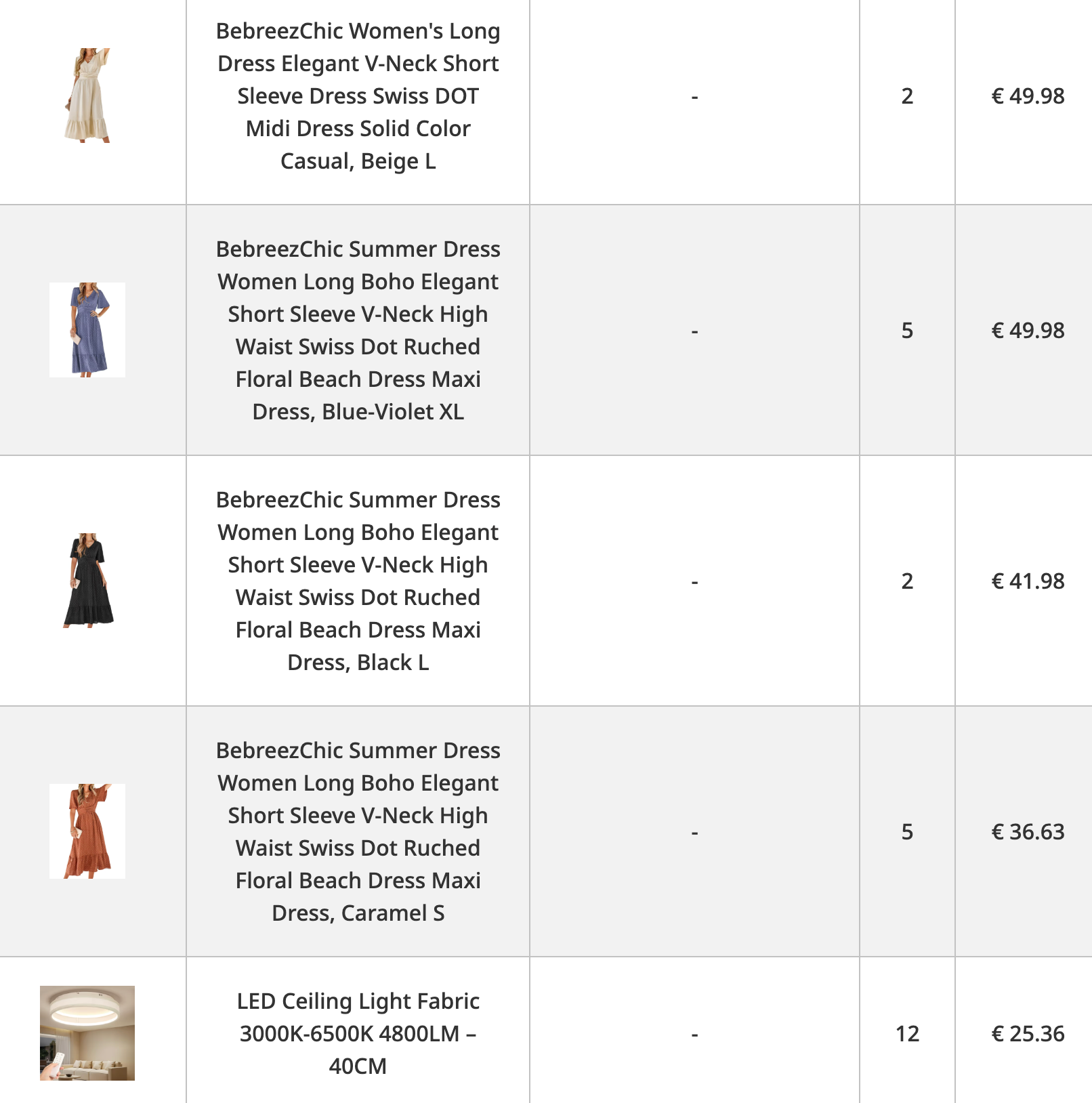 2 paletės suknelių