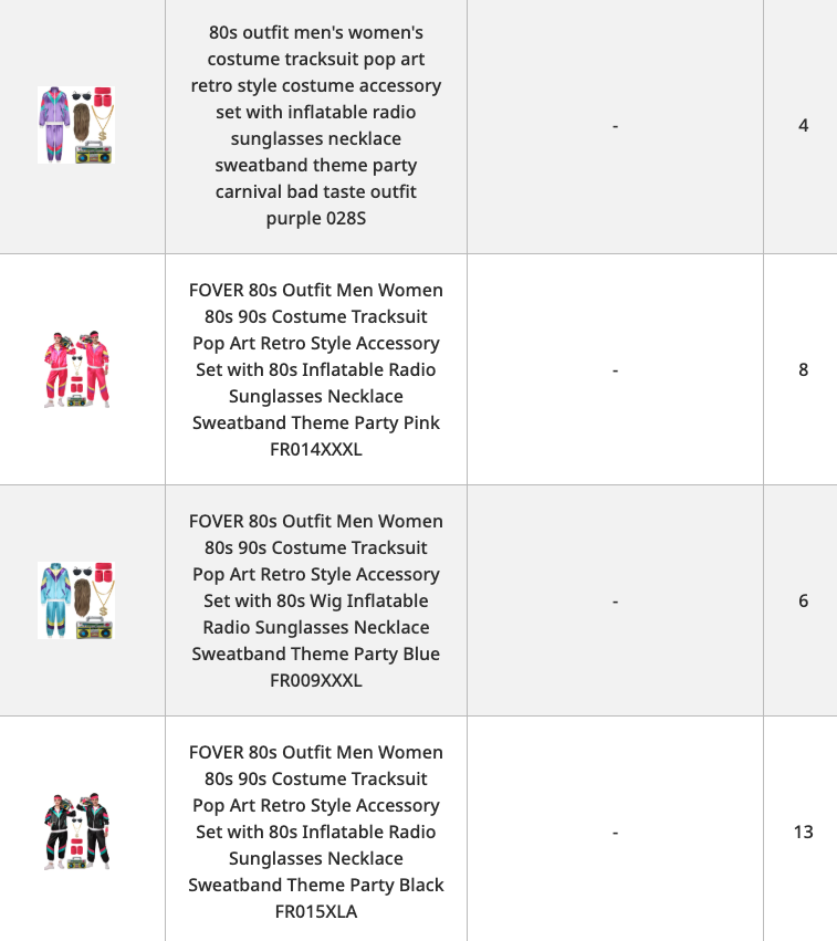 Themed clothing and accessories