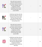 Themed clothing and accessories