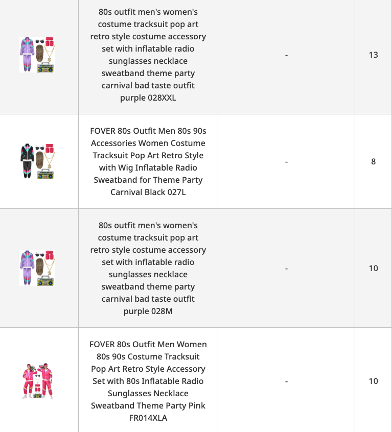Themed clothing and accessories
