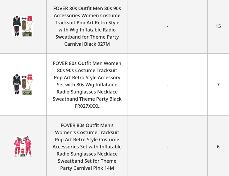 Themed clothing and accessories