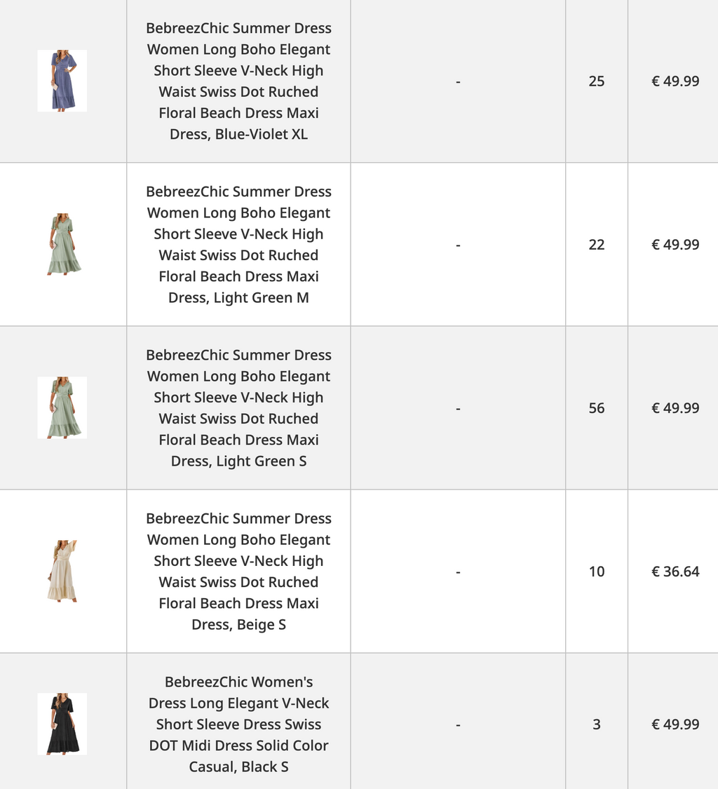 2 paletės suknelių