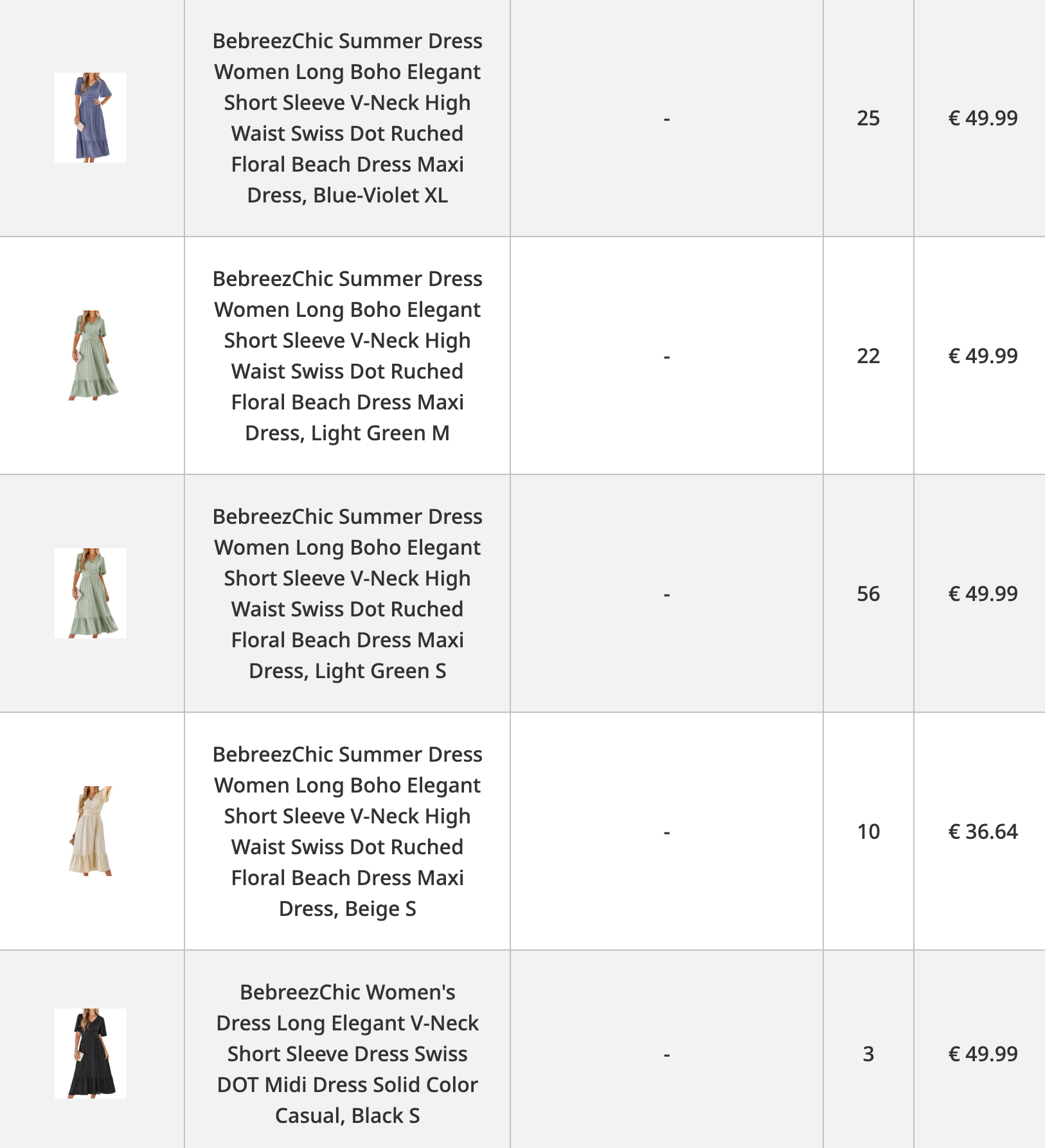 2 paletės suknelių