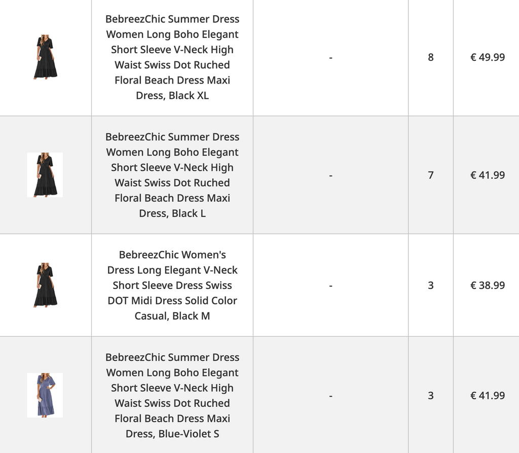 2 paletės suknelių